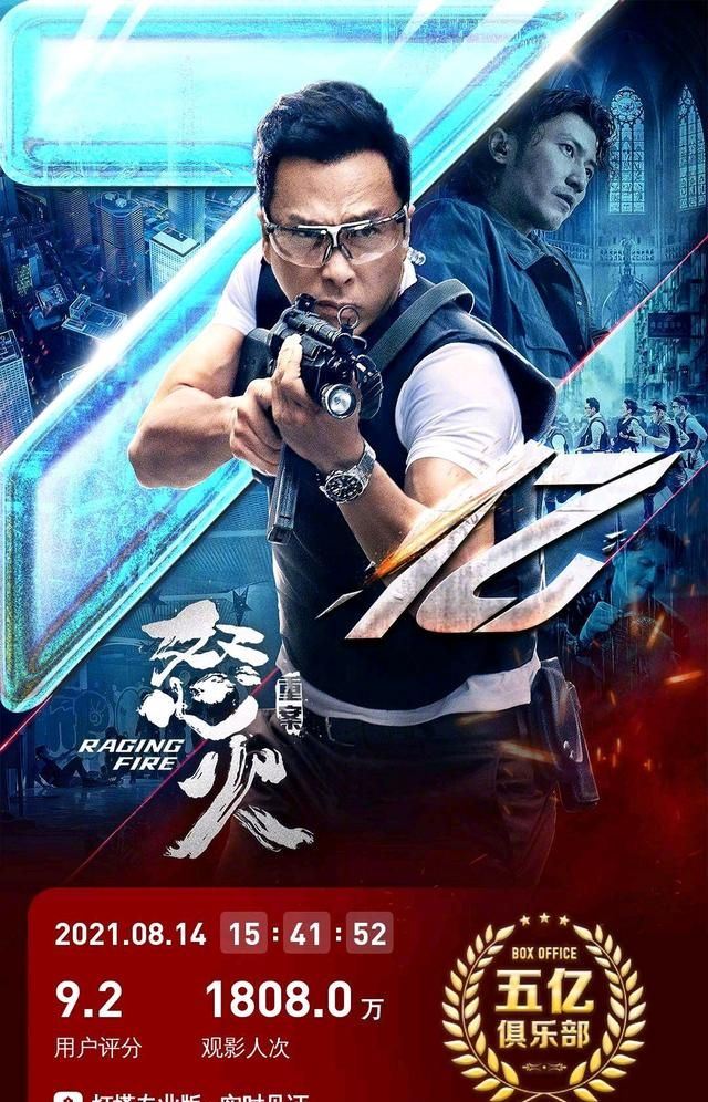 谢霆锋《怒火·重案》票房破7亿,万茜《兔子暴力》首日收990万|收入|票房榜|导演|冠军|预期_新浪娱乐_新浪新闻