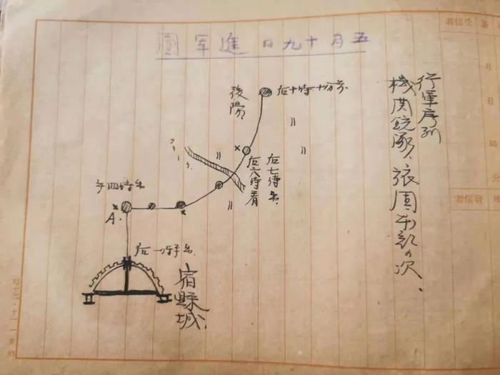 《阵中日志》中的作战草图。记者 桂涛 摄