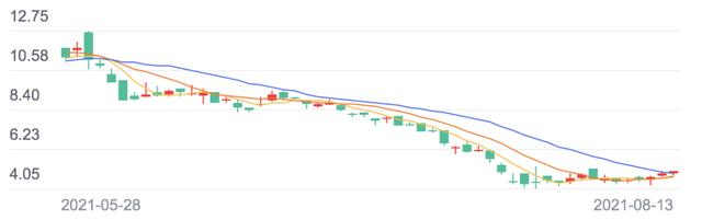 悦刻被禁售了吗？_悦刻电子烟市场份额分析_中国电子烟行业发展趋势