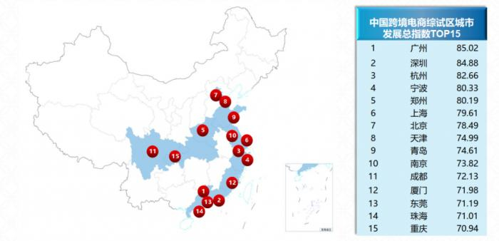 图表来源：河南国际数字贸易研究院《2020中国跨境电商综试区城市发展指数》