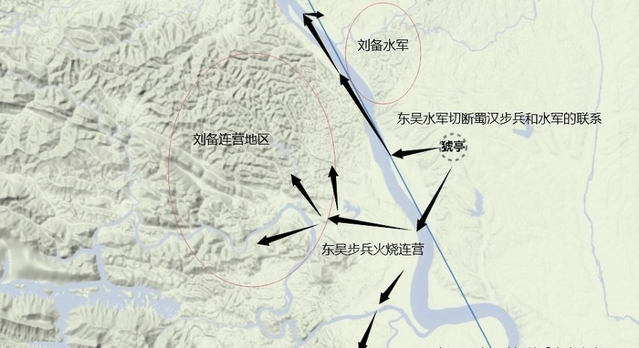 三国之战,火攻为上!为什么东汉末年,大家都喜欢用火攻?