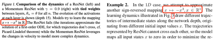 左图为ICML论文，右图为ICCV论文