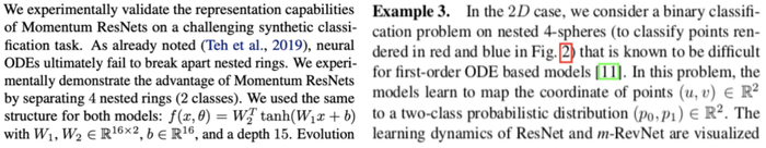 左图为ICML论文，右图为ICCV论文