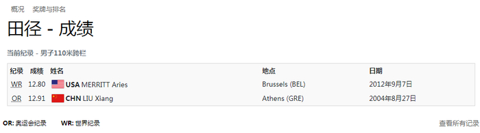 图片来源：东京奥运会官网截图。