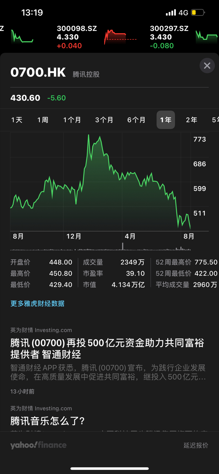 台积电超越腾讯、阿里：成为亚洲市值最高的公司_财经头条