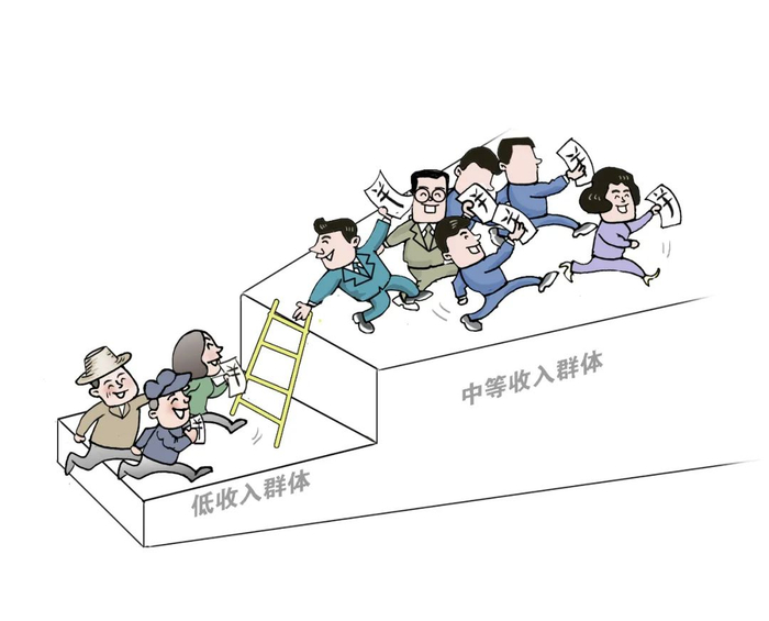 涌金策丨你真的了解“橄榄型社会”吗?