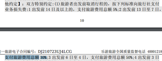 图说：“特别约定”称：游客出发前13日至7日取消行程 ，需向旅行社支付旅游费用总额30%作为“业务损失费”