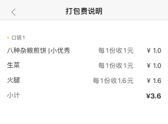 △ 打包费明细