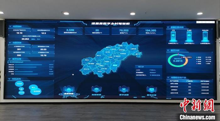 遂昌县数字乡村驾驶舱“遂昌总览”模块 范宇斌 摄