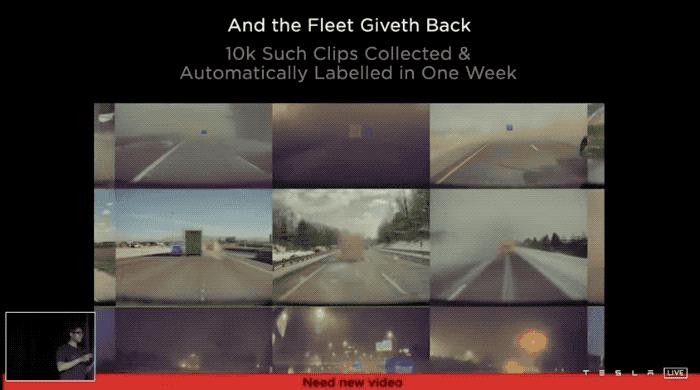 ▲特斯拉FSD可应对多种恶劣天气