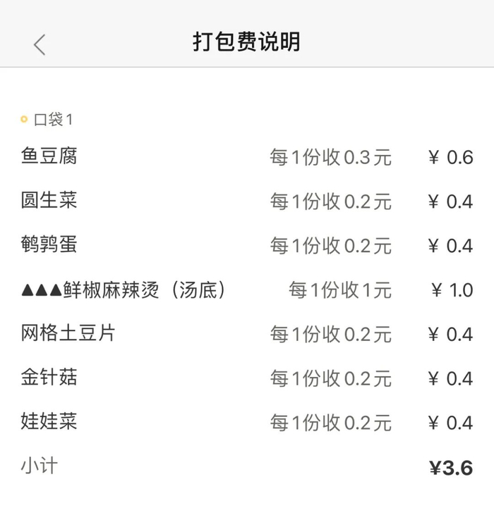 △ 打包费明细