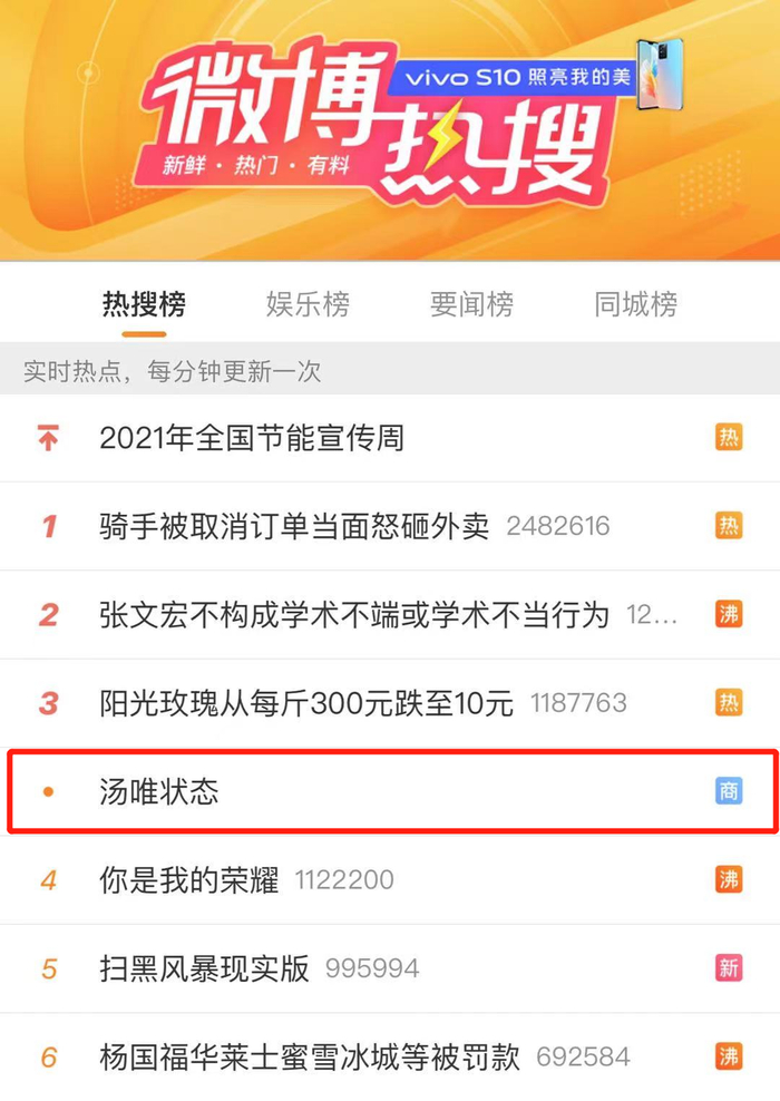 图片来源：微博截图