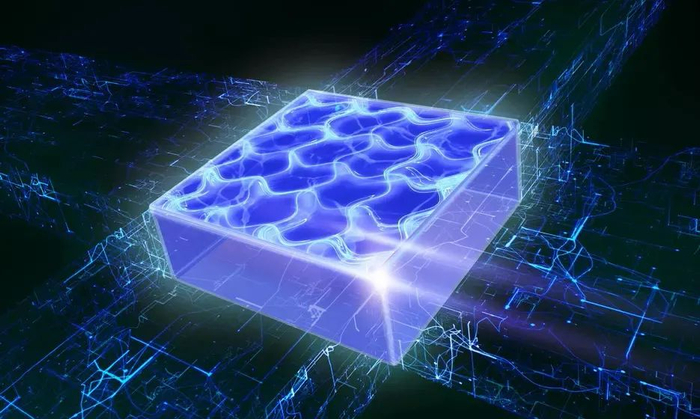 　　能同时表现得既像固体又像超流体的超固体。当一种物质从液体变成固体时，其密度会随着构成晶体的有序粒子阵列的出现而发生强烈的变化。要使固体成为超固体，它必须还可以表现出超流体性，这就要求它的行为可以像波一样，在整个物质中具有明确的振荡。|图片来源：IQOQI Innsbruck/Harald Ritsch