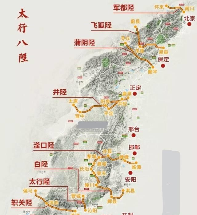 说说“太行八陉”之一的军都陉