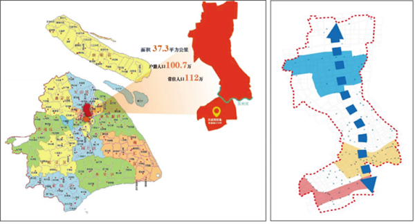 图说：静安区以及“上海静安国际创新走廊”区位图。