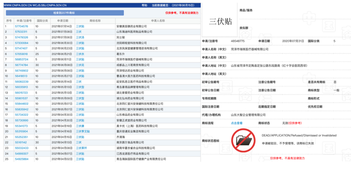 部分企业申请含“三伏”字眼的商标，但基本被驳回。截图自“中国商标网”