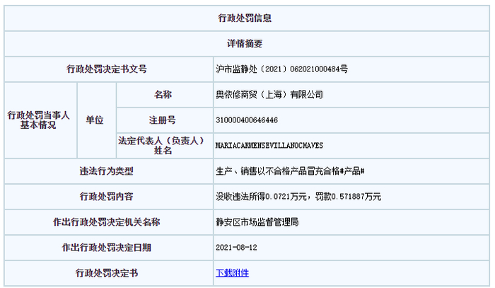 　　图源：上海市场监管局网站