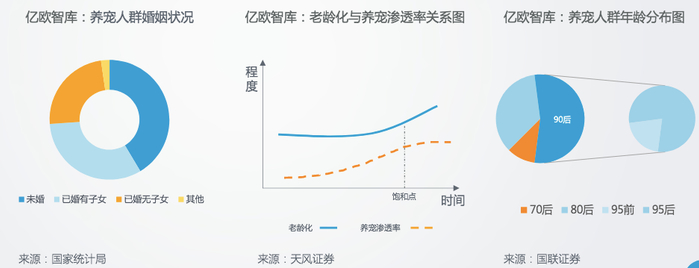 图源亿欧智库