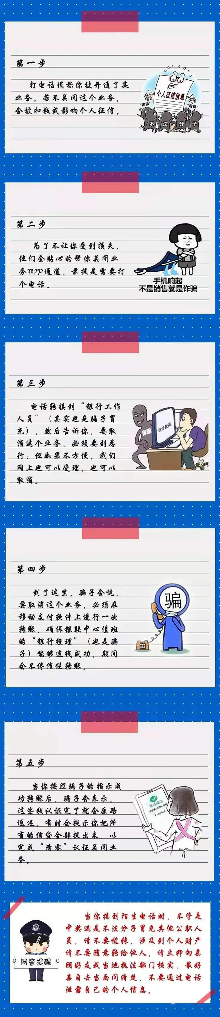揭秘:“冒充客服”诈骗的五步操作|诈骗_新浪新闻