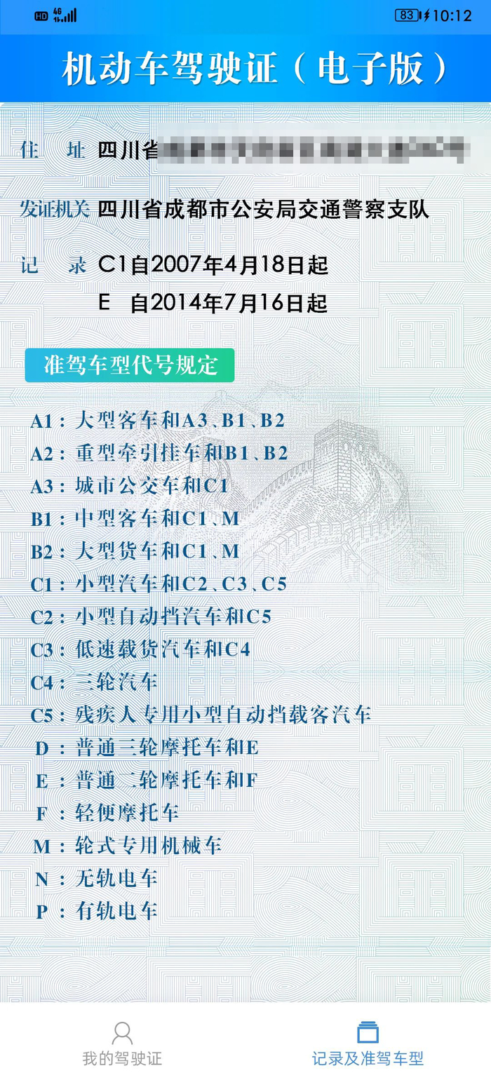 电子驾驶证样证（副页）