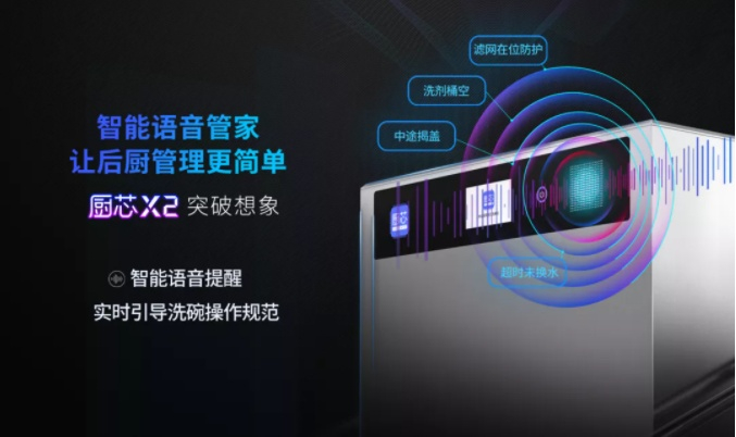 （企业供图，央广网发）