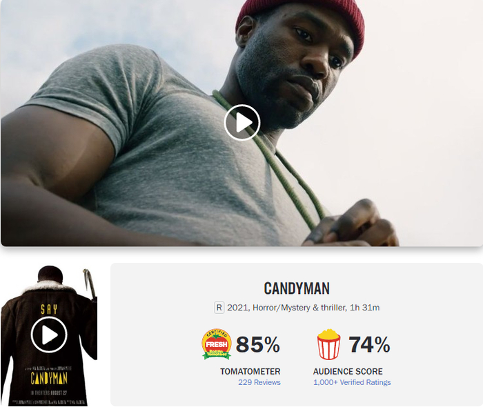 《糖果人》在“烂番茄”上有着85%的影评人好评度