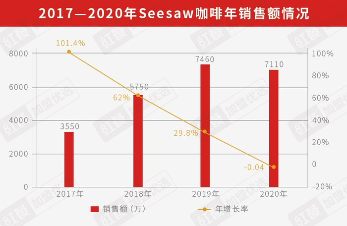 （企业供图，央广网发）