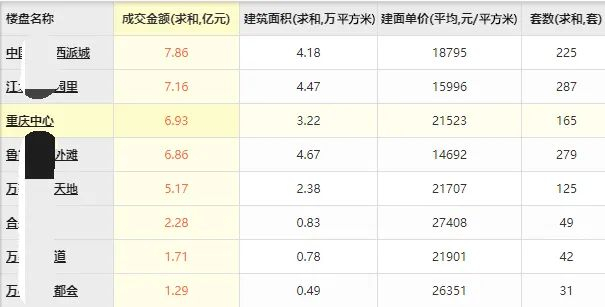 （图源：铭腾机构）