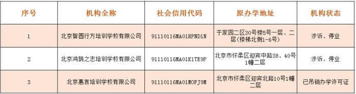 （图片来源：北京市怀柔区教委）