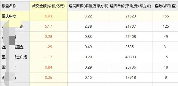 （图源：铭腾机构）