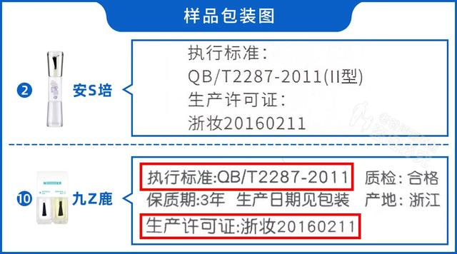 妆字号备案：美妆企业在品牌建设中的重要步骤
