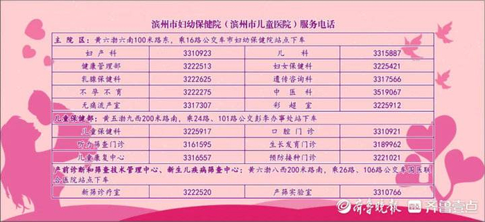 健康管理公司的新潮流:为你的健康护航