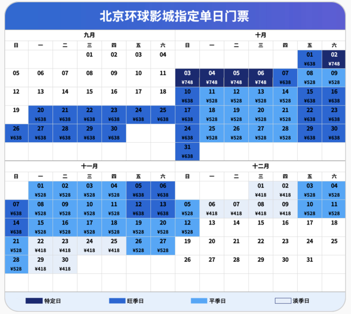 图片来源：北京环球度假区官网截图