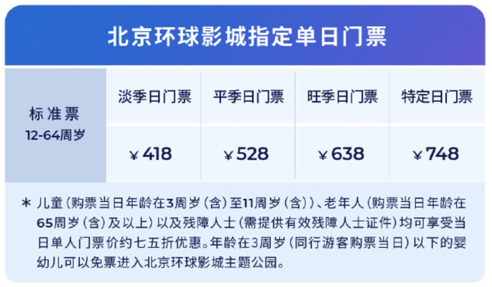 图片来源：北京环球度假区官方微博截图