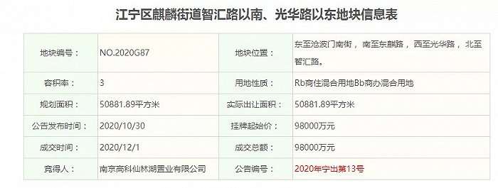 南京土地市场网截图