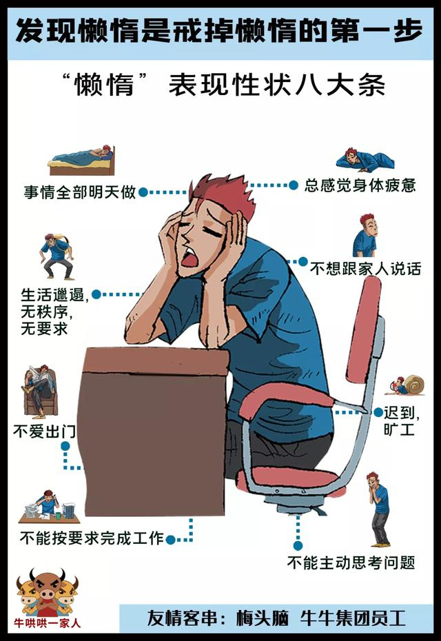 想戒掉懒惰，你必须完成这八件事情