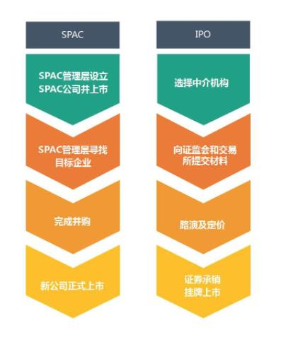 图片来源：美联商汇