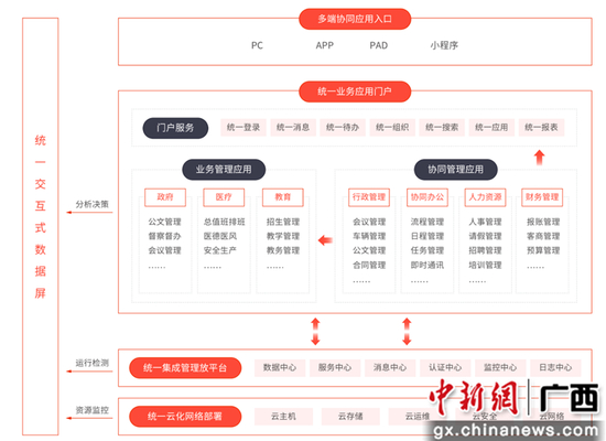 中国东信将亮相第18届东博会先进技术展__财经头条__新浪财经
