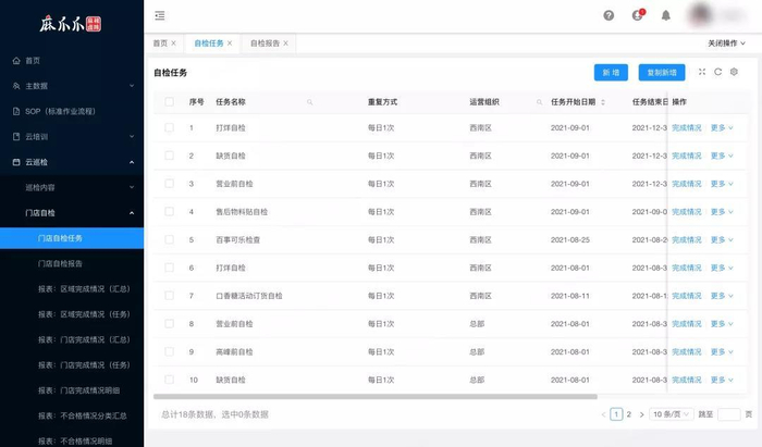 通过慧运营建立门店各项工作自检任务，员工不忘记不错漏（企业供图，央广网发）