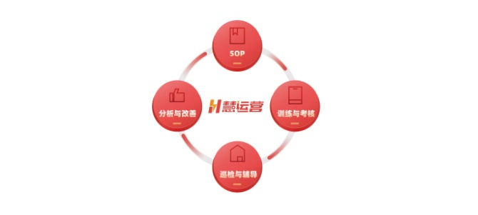 （企业供图，央广网发）