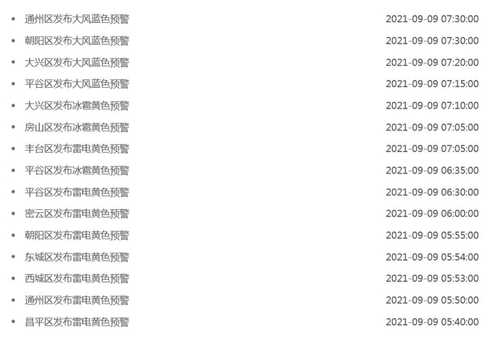 来源：北京市气象局