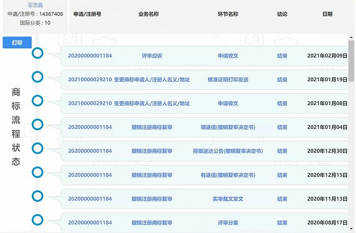 截图自中国商标网