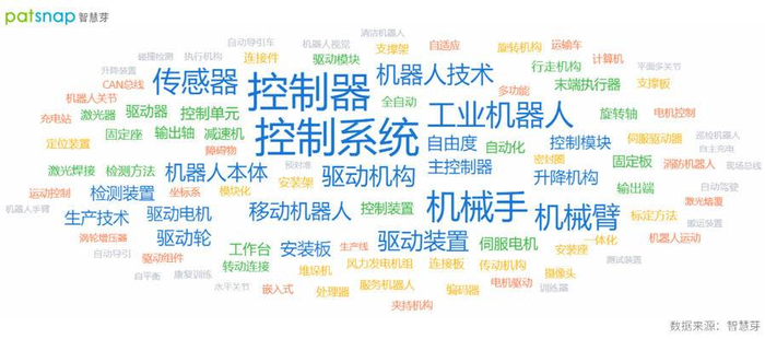 新松机器人数字化智能工厂官宣，核心专利被同行引用近90次-新松机器人科技有限公司官网招聘