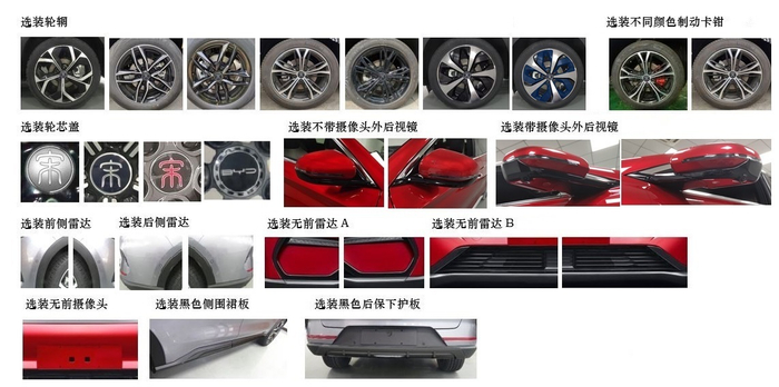 （图片来源：工信部）