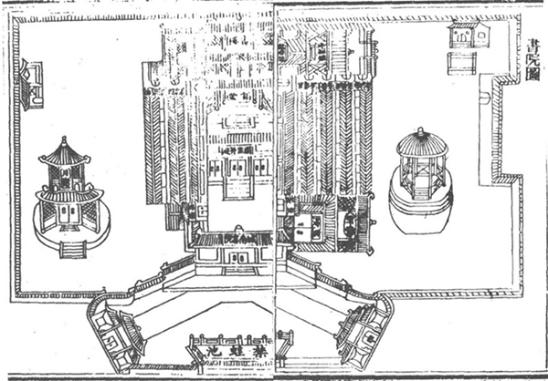 城南书院图，出自清·余正焕《城南书院志》卷二