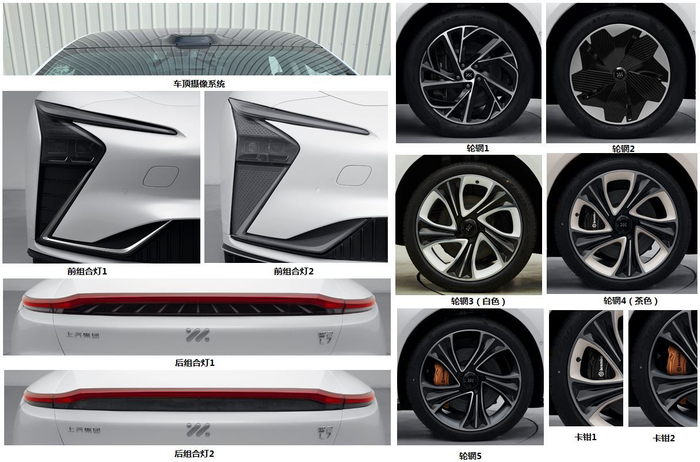 （图片来源：工信部）