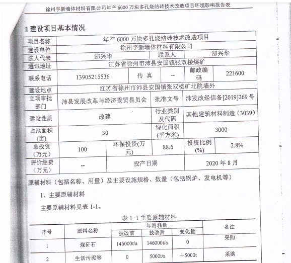 徐州宇新墙体材料有限公司日均污泥处置能力不足15吨