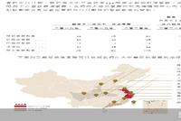 捞王递交招股书 火锅界将上演三足鼎立