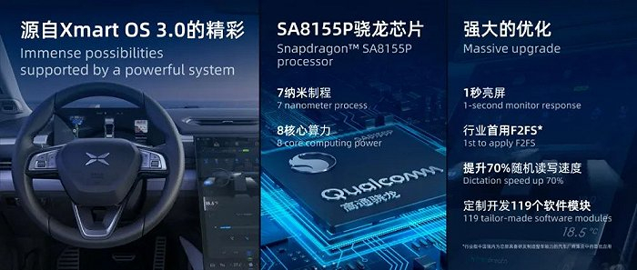 ▲小鹏P5搭载高通SA8155P芯片