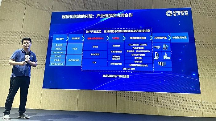 的卢深视模组方案事业部总经理崔哲